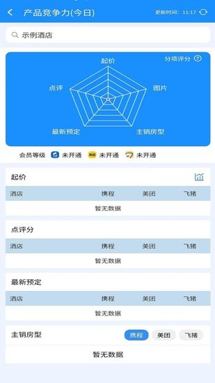 住咖寶商家版 v0.29.33 安卓版 0