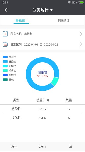 智慧后勤天津市眼科醫(yī)院 v3.0.3 安卓版 1