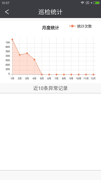 智慧后勤天津市眼科醫(yī)院 v3.0.3 安卓版 3