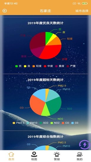 耀誠(chéng)環(huán)境監(jiān)測(cè)平臺(tái) v2022328 安卓版 0