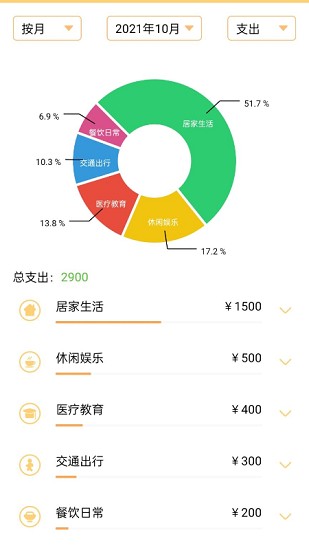 記賬護女生 v1.01 安卓版 3