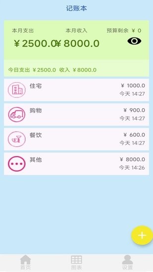 幸運(yùn)記賬本 v1.8 安卓版 0