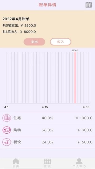幸運(yùn)記賬本 v1.8 安卓版 1