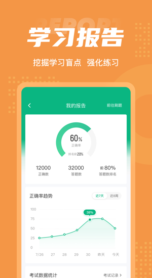 二手車評估師考試聚題庫 v1.0.9 安卓版 2