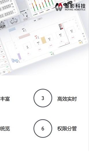 燭微機(jī)器人最新版 v1.0.0 安卓版 0