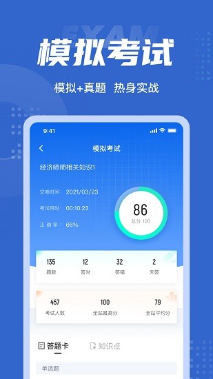 經(jīng)濟師考試聚題庫0