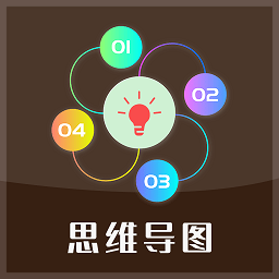 億圖腦圖思維導(dǎo)圖