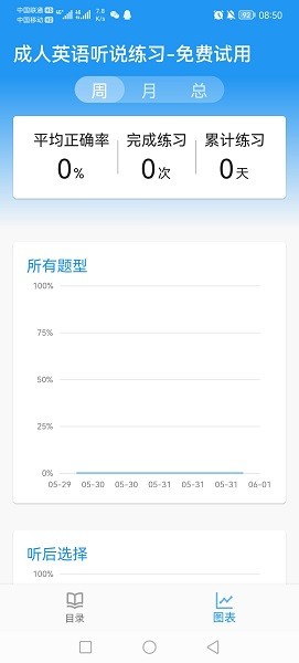 奕趣英語1