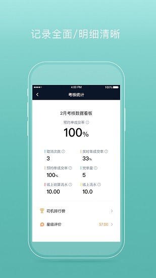 易騏出行司機(jī)端 v4.40.5.0002 安卓版 0