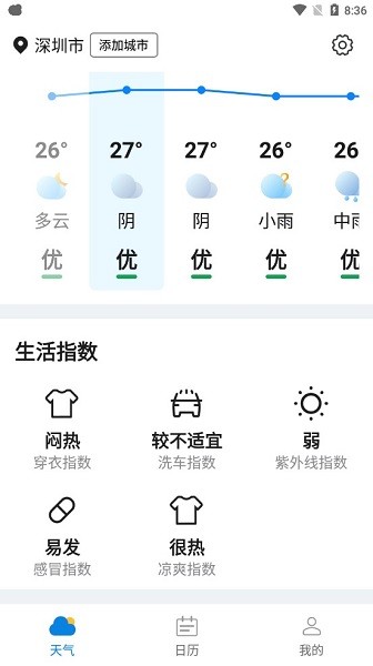 金如意天氣預(yù)報3
