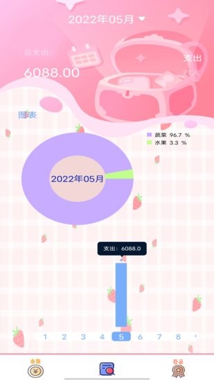小貓記賬手機版 v2.2.6 安卓版 1