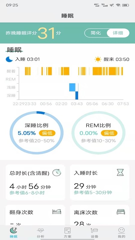 艾守護軟件 v3.4.3 安卓版 3