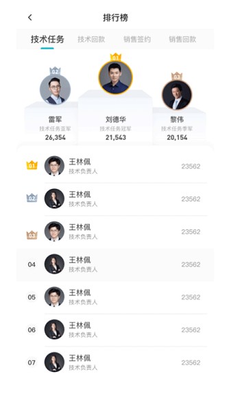 百信興鵬PMS v1.0.8 官方安卓版 3