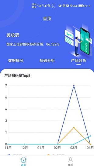 美妝碼 v1.0.5 安卓版 3
