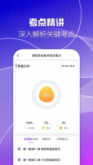 二級消防工程師考試云題庫軟件 v1.0.1 安卓版 1