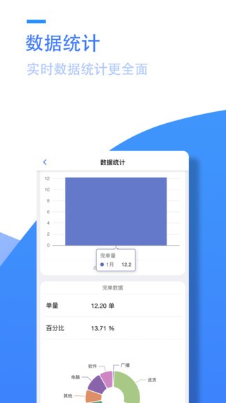 陽天報修系統(tǒng)工程師 v3.02.10 安卓版 0