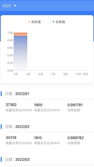 大圣電力app v1.0.0 手機版 1