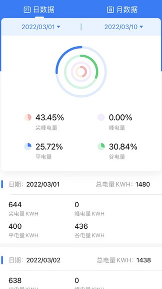 大圣電力app