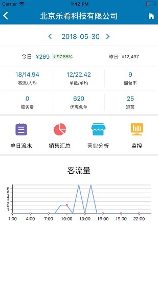 肴錢樹app下載