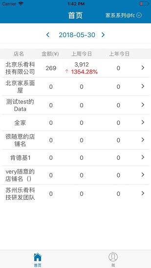 肴錢樹軟件 v1.5.0 安卓版 0