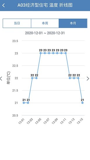 生態(tài)之家 v2.9 安卓版 3