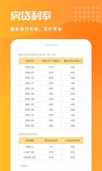 樂(lè)居房貸計(jì)算器app v1.0.0 安卓版 3