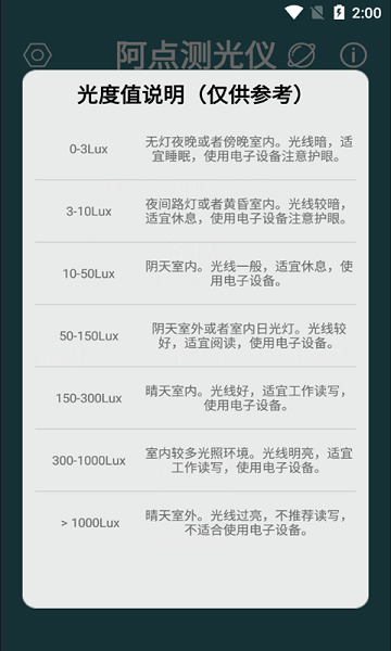 阿點測光儀app v3.1.0 安卓版 0