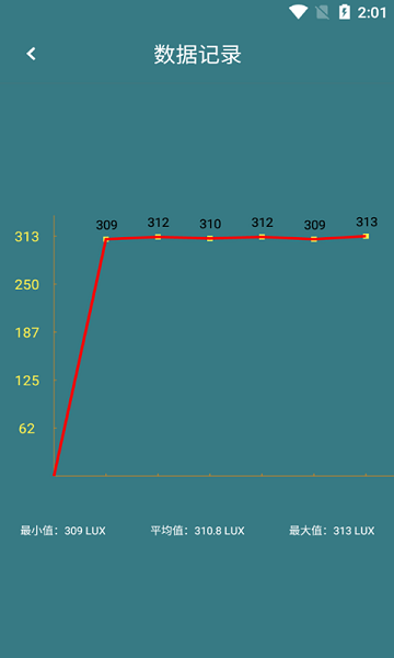阿點測光儀app v3.1.0 安卓版 1