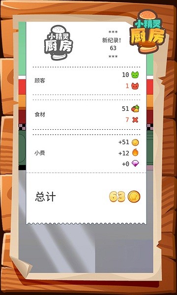 小精靈廚房游戲