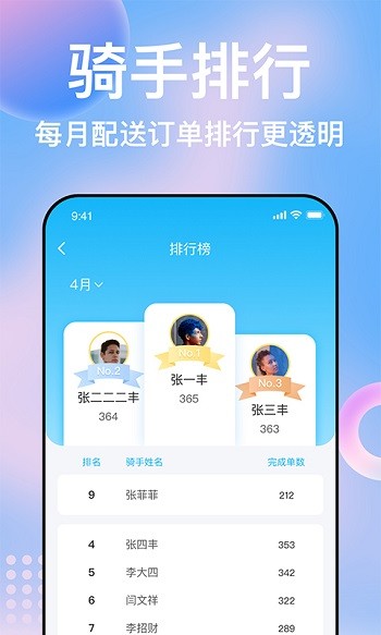 柬單點(diǎn)騎手0