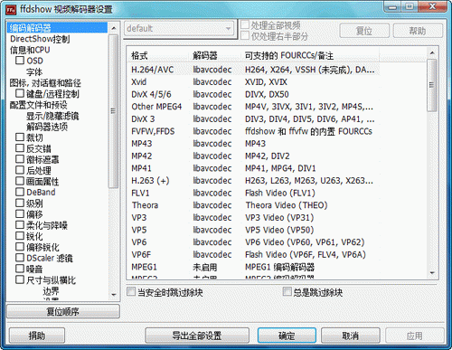 FFDShow解碼器 32位 2014.09.29 多語中文安裝版_全能解碼編碼器 0