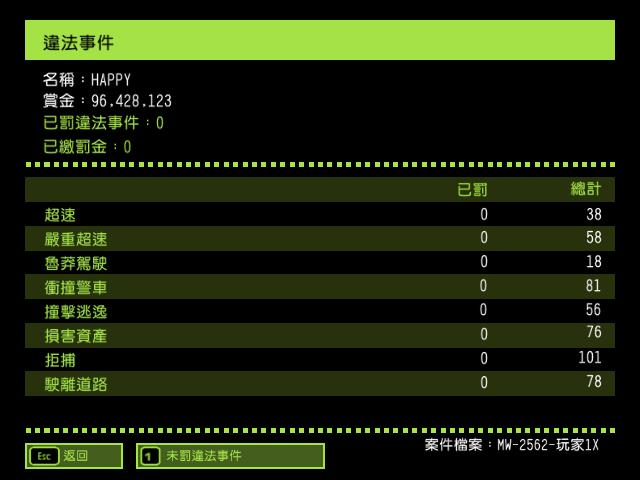 極品飛車9通關(guān)存檔工具