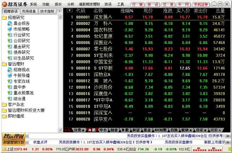 招商證券全能版