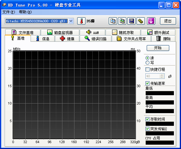 hd tune pro硬盤檢測工具中文版 v5.75 綠色版 0