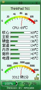 ThinkPad溫度查看器