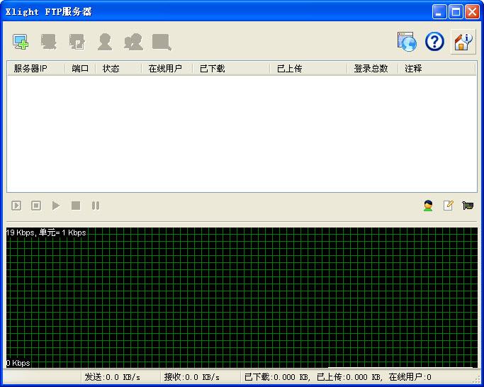 Xlight FTP Server(可支持SSL加密的FTP服務器) v3.8.9.13 中文最新版 0