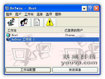 BeTwin控制臺