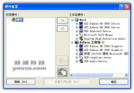 BeTwin硬件配置