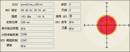 RT2860