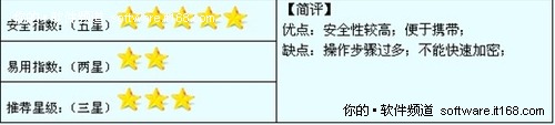 第二招：用免費(fèi)的數(shù)據(jù)加密軟件
