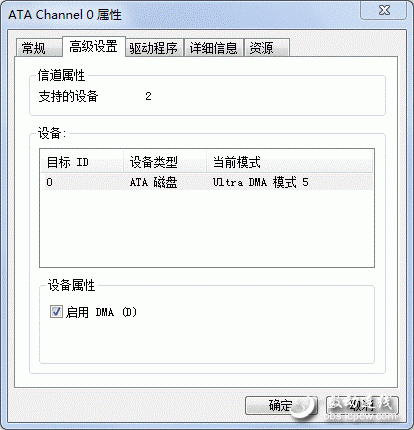 使用Ghost恢復(fù)系統(tǒng)速度慢的解決法子
