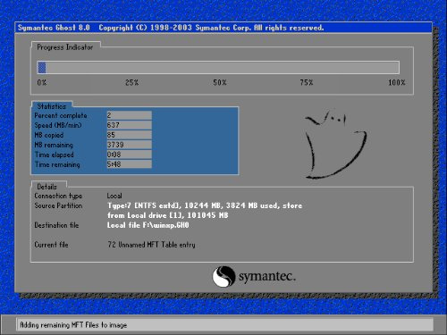 系統(tǒng)安裝完成之后利用Ghost如何做一個系統(tǒng)備份和系統(tǒng)還原 - eiffelly - 夏末的回憶 系統(tǒng)安裝完成之后利用Ghost如何做一個系統(tǒng)備份和系統(tǒng)還原 - eiffelly - 夏末的回憶