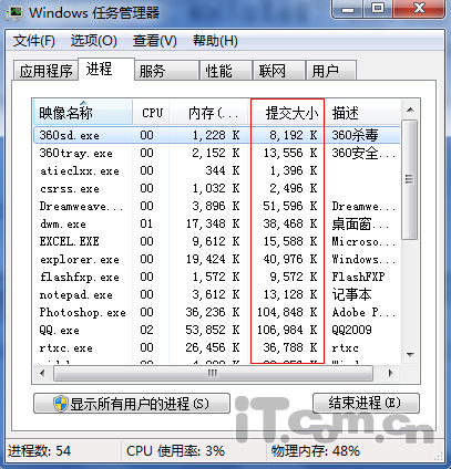 Windows7下教你查看軟件所耗虛擬內(nèi)存