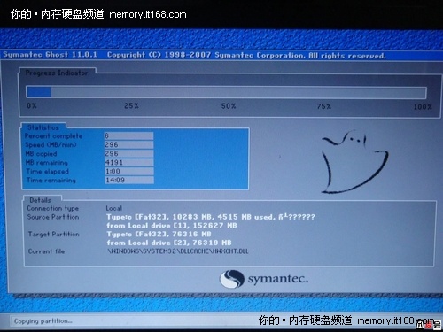 換硬盤免重裝 一分鐘學(xué)會一鍵Ghost還原