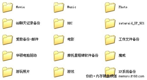 升級(jí)舊硬盤不只是硬件那么簡(jiǎn)單