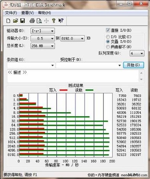 開機從1分多鐘變成17秒