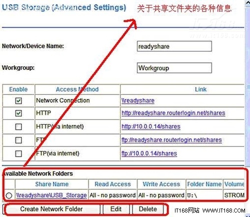 獨立的配置軟件解決路由器共享文件問題