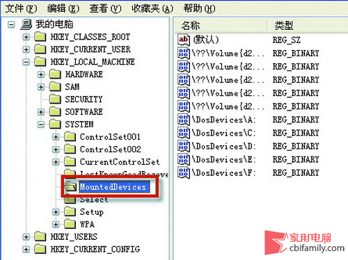 把WinXP裝進(jìn)內(nèi)存 性能飚升秒殺固態(tài)硬盤(pán)