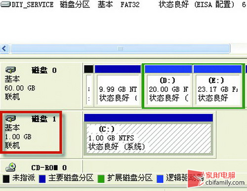 把WinXP裝進(jìn)內(nèi)存 性能飚升秒殺固態(tài)硬盤(pán)