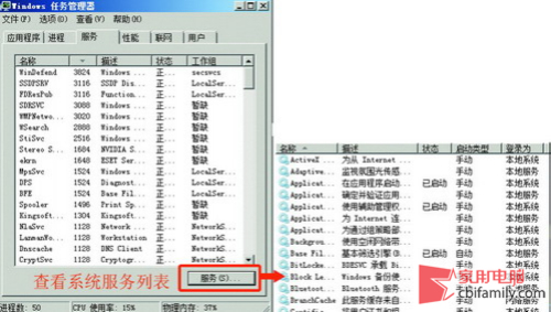 CPU占用率居高不下 SVCHOST進(jìn)程在作怪